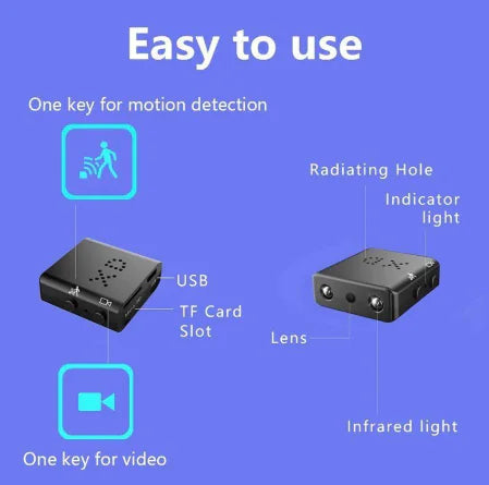 Mini Portable Night Vision Camera